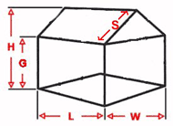 Measurements for calculating the surface area of a gable type greenhouse Measurements required to calculate the surface area of a gabled greenhouse